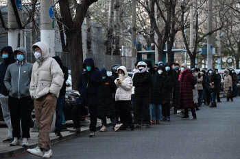 “中방역 완화, 에너지 가격 20%↑ 등 전세계 인플레 전망”