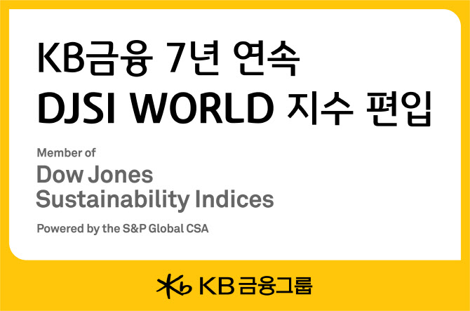 'ESG역량 최고'...KB금융, 7년 연속 'DJSI' 월드지수에 편입