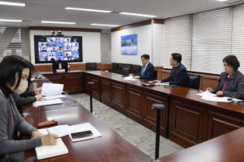 기재부, 국제금융기구 현안점검회의…“세계경제 하방 위험 확대”