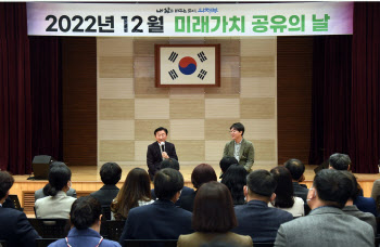 의정부시, '적극행정' 주제로 12월 '미래가치 공유의날' 개최