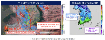 서울, 체감 영하 20도 육박…올겨울 강추위 본격 시작