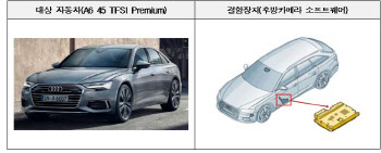 폭스바겐·테슬라 등 68개 차종 5만대 리콜 조치