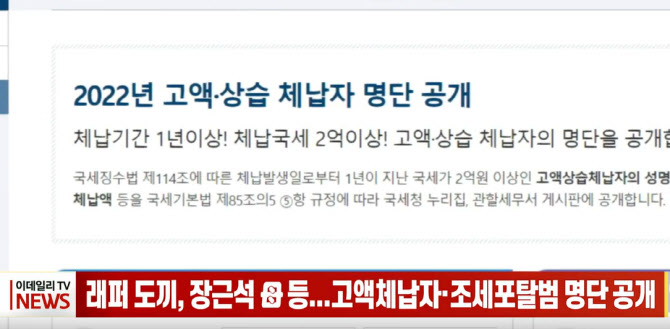 (영상)래퍼 도끼, 장근석 母 등...고액체납자·조세포탈범 명단 공개