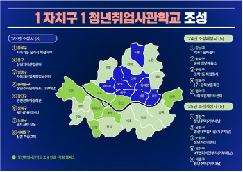 2025년까지 서울시 전 자치구에 '청년취업사관학교' 생긴다
