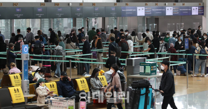 해외여행 증가로 국내 뎅기열 환자 증가…"유행지역 여행시 유의"