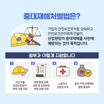 경기도, 전국 최초 '중대재해 예방 및 관리에 관한 조례' 제정
