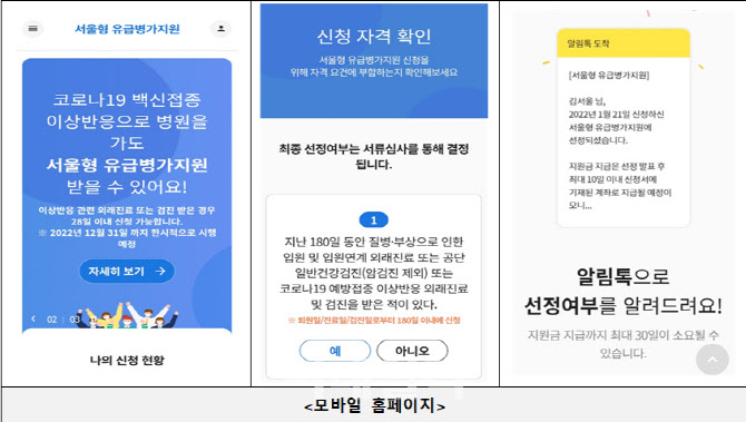 일용직 등 입원기간 생활비…'서울형 유급병가' 모바일 접수 시행