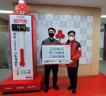 신한벽지, 취약계층에 약 1억 7700만 원 상당 벽지 기부