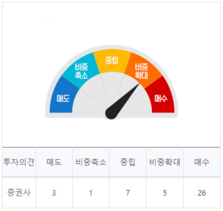 (영상)생산차질·규제 리스크에도 애플을 사야하는 이유 6가지