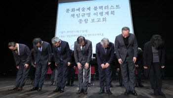 문체부·예술계, 블랙리스트 재발 방지 노력 담은 백서 나왔다