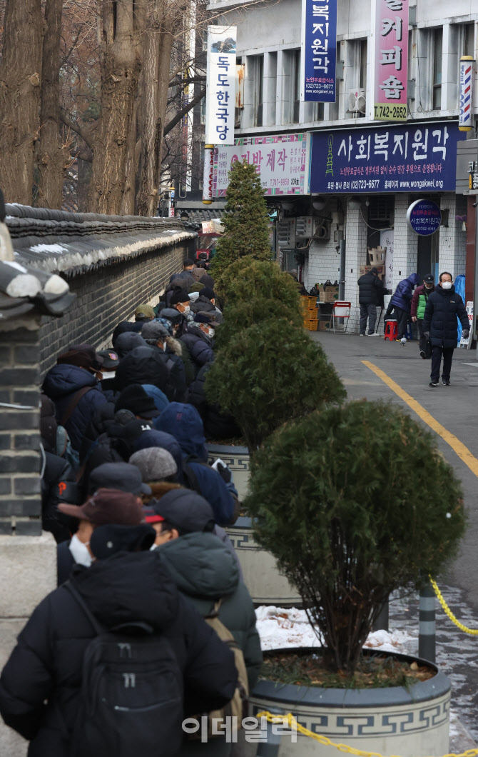 [포토]추위에 무료급식 기다리는 노인들