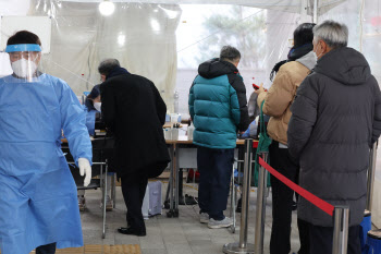 돌아오는 경기도민 일상, 코로나19 일상회복지수 최고점