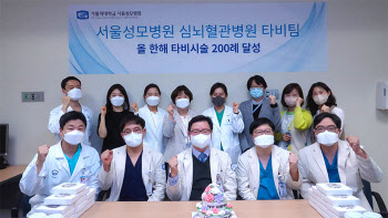 서울성모병원 심뇌혈관병원, TAVI 시술 연간 200례 돌파
