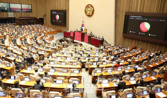 "노웅래 체포안 부결은 헌법정신 위반…명백한 권한남용"