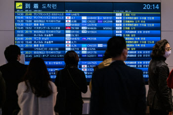 美·日, 中입국자 코로나 음성 요구…中 “정치적 편견” 불만