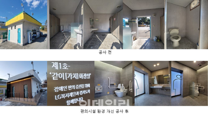 경기도-LG복지재단, 장애인 친화 LPG충전소 여주에 첫선