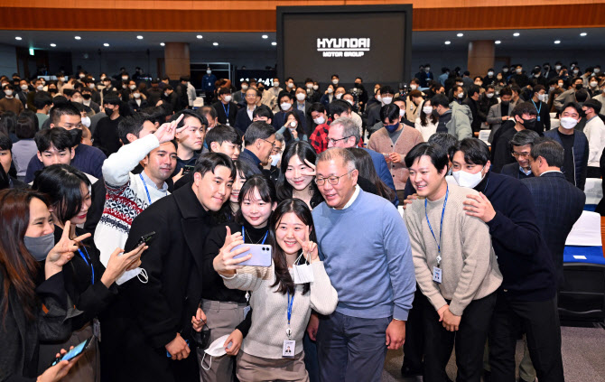 토크콘서트 방불케 한 신년회…현대차그룹 경영진 나섰다