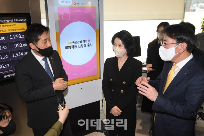 [포토]김주현 위원장, 탄력점포 현장답사를 위해 KB국민은행 방문