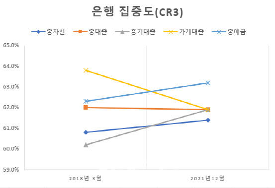 기업은행, 타행이체수수료 면제 연장…은행권 '제로 수수료' 확산