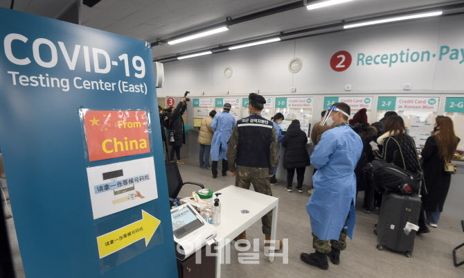 입국 규제 일주일째 9일, 중국발 입국자 양성률 3.9%로 '뚝'