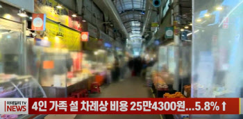 (영상)4인 가족 설 차례상 비용 25만4300원...5.8%↑