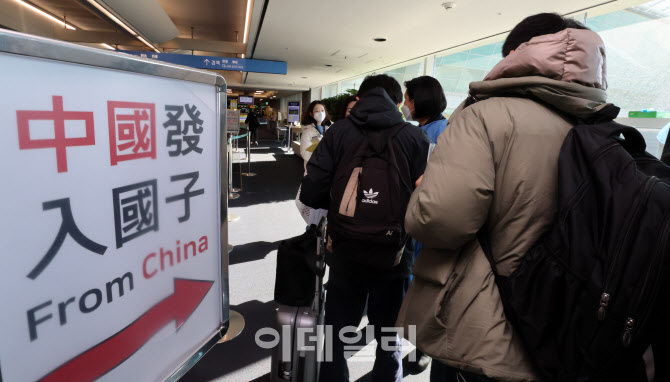 중국발 입국자 양성률 다시 '쑥'…14.7%