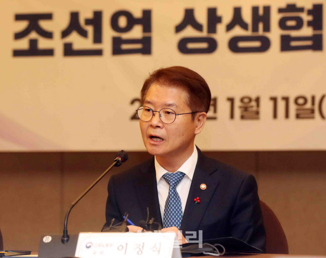 [포토] 조선업 상생협의체 간담회 갖는 이정식 장관