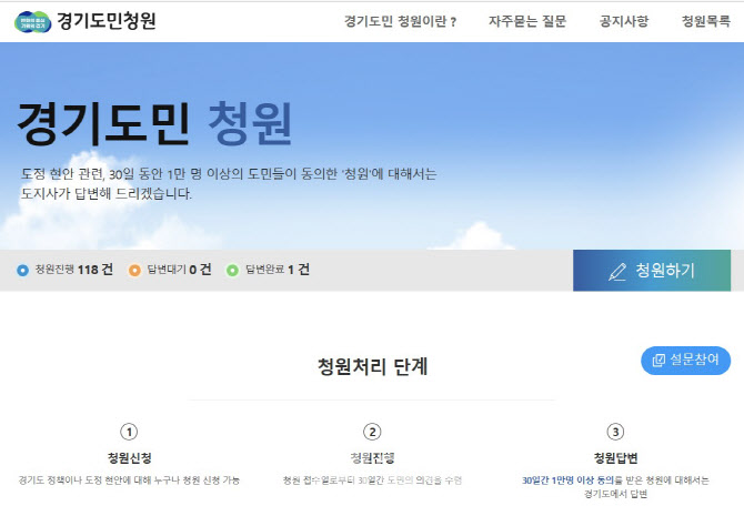 경기도민이 물으면 김동연이 답한다, 경기도민 청원제 성립요건 완화