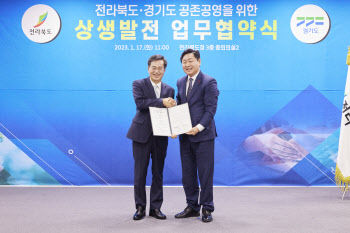 신재생 에너지산업 손잡은 경기·전북, 8개 상생합의 체결