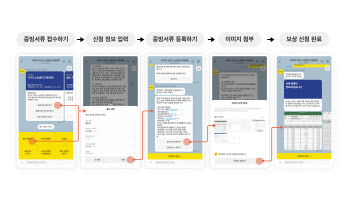 카카오, '먹통 사태' 소상공인 보상 시작