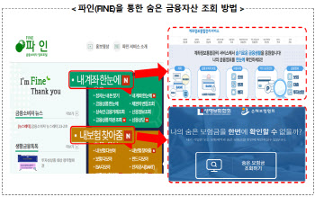 예·적금 등 만기 지나도 찾아가지 않은 '숨은 금융자산' 16.9조