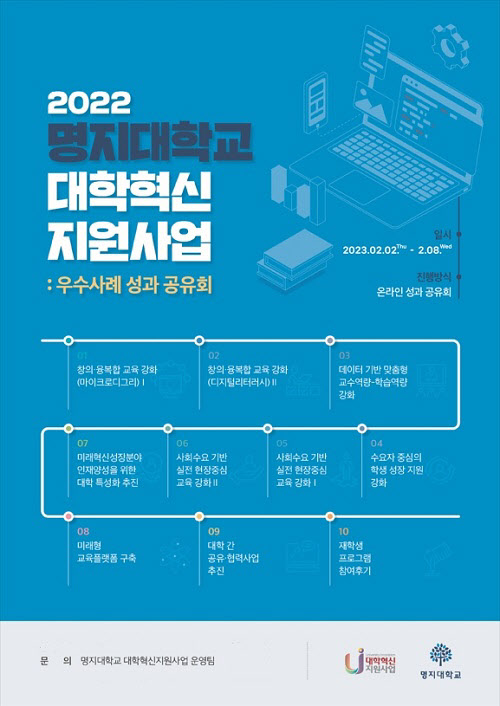 명지대학교, 2022 대학혁신지원사업 우수 사례 온라인 공유회 개최