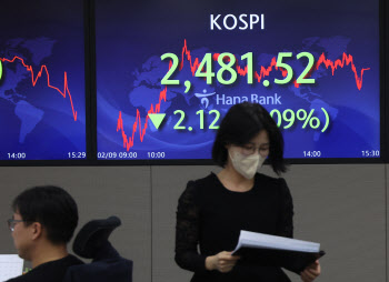 코넥스→코스닥 이전 상장 징크스 올해는 깨질까?