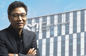 이수만, 방시혁과 손 잡다…하이브, 에스엠 경영권 인수