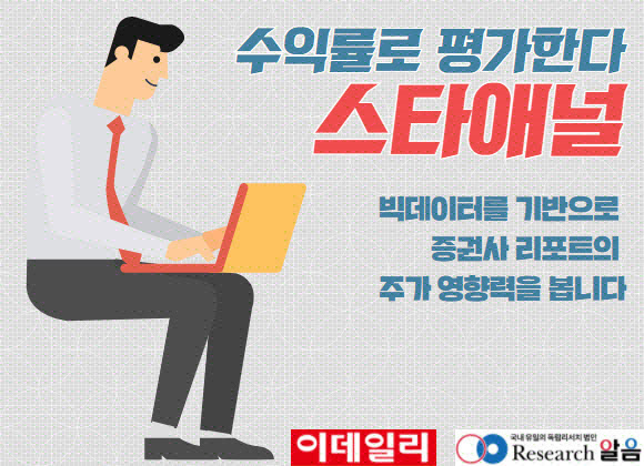 [스타애널]남효지 SK증권 연구원, '에스엠'·'SBS' 리포트…주간 수익률 1위