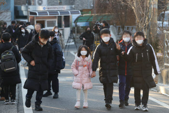 ‘학교도 일상으로’ 새학기 교외체험학습 일수, 코로나 이전으로