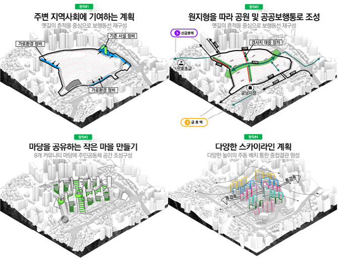 서울 금호동 달동네, 친환경 주거단지로 탈바꿈