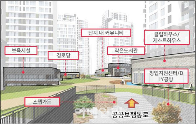[동네방네]서초구, 서울 자치구 최초 '서초형 주거정비 가이드라인'