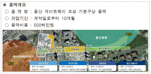 서울시, ‘용산 게이트웨이 조성’ 용역 추진…3월부터 계획 수립