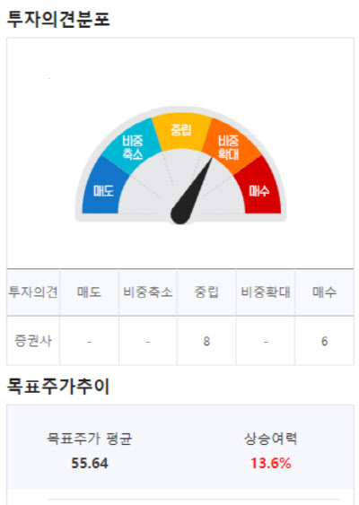 (영상)씨티 “알루미늄 가격 오른다…알코아 사라”