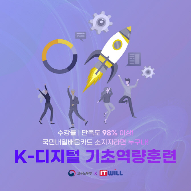 아이티윌, 파이썬·SQL·하둡 등 'K-디지털 기초역량훈련' 과정 추가 승인 및 편성
