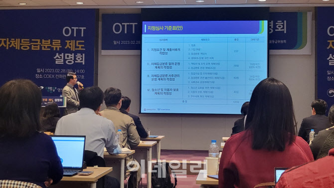 OTT자체등급분류 사업자 5월 첫 선정…영등위 "사후모니터링 강화"