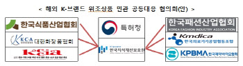 정부, 중국·동남아 등서 韓위조상품 원천 차단한다