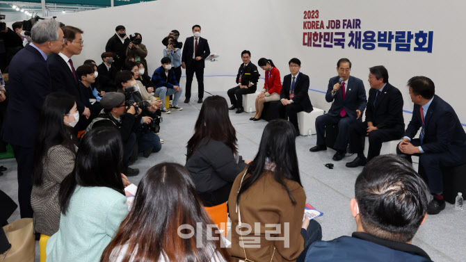 [포토]한덕수 총리 “노동개혁 통해 일자리 창출···근로시장 유연화”