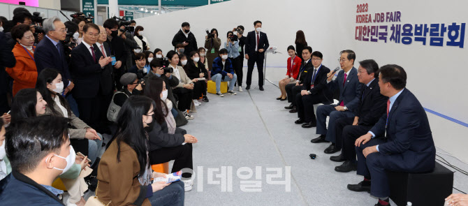 [포토]한덕수 국무총리 “노동개혁 통해 일자리 창출···근로시장 유연화”