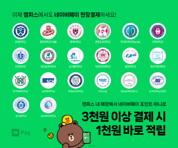 네이버파이낸셜, 네이버페이 현장결제 가능한 ‘캠퍼스존’ 확대