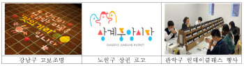 서울시 "제2의 힙지로' 만든다"…연말까지 25개 골목상권 지원
