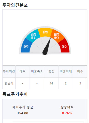 (영상)바클레이즈 “하얏트보다 힐튼이 낫다”…왜?