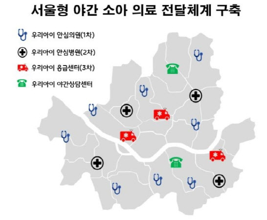 서울시, 소아 의료 체계 구축 위해 야간진료 소아과 8곳 지정