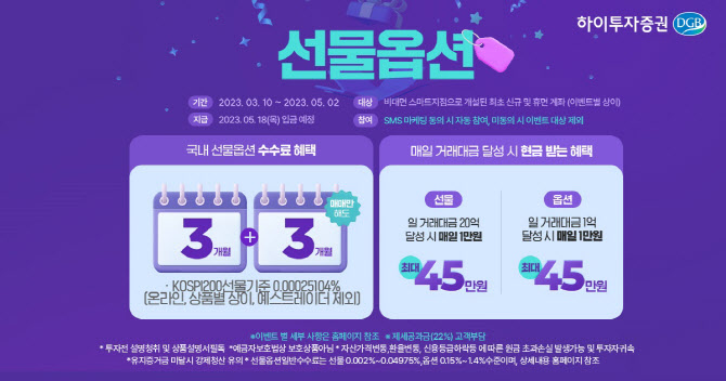 하이투자증권, 비대면 고객 대상 선물옵션 거래 이벤트 진행